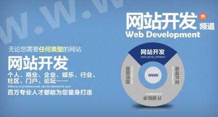2020，為什么企業(yè)比以往任何時(shí)候都更需要建設(shè)與維護(hù)網(wǎng)站？