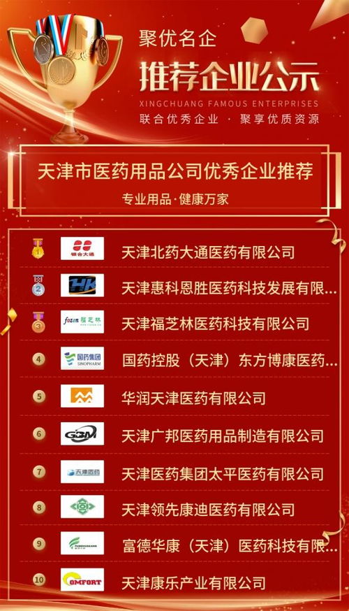 天津市醫藥用品公司與旅客票務代理優秀企業聯合推薦公示